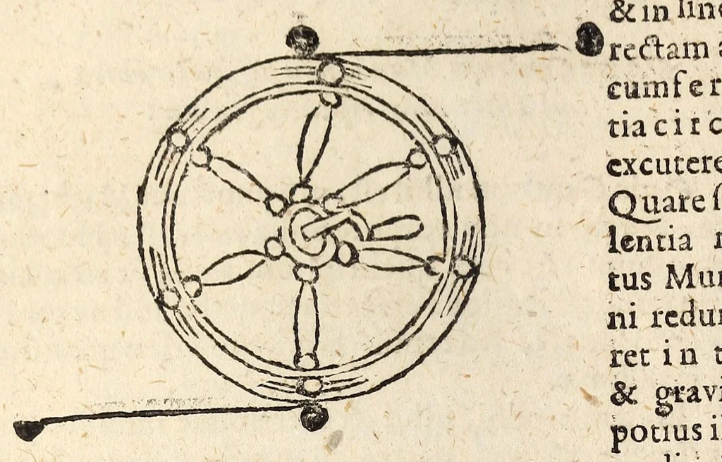 An illustration from Epitome astronomiae copernicanae, usitatâ formâ quaestionum & responsionum conscripta, inq; VII. libros digesta .., 1618, leaf 126