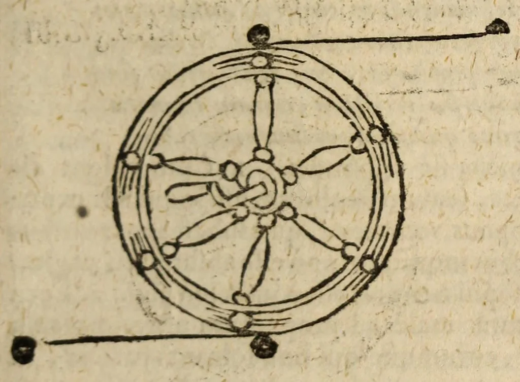 An illustration from Epitome astronomiae copernicanae, usitatâ formâ quaestionum & responsionum conscripta, inq; VII. libros digesta .., 1618, leaf 167