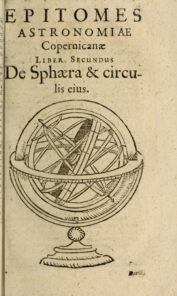 An illustration from Epitome astronomiae copernicanae, usitatâ formâ quaestionum & responsionum conscripta, inq; VII. libros digesta .., 1618, leaf 171