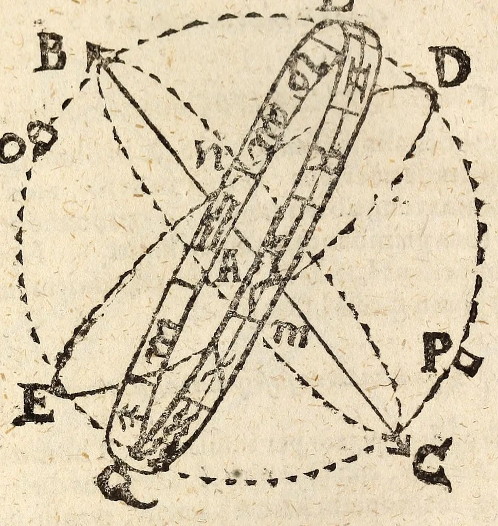 An illustration from Epitome astronomiae copernicanae, usitatâ formâ quaestionum & responsionum conscripta, inq; VII. libros digesta .., 1618, leaf 188