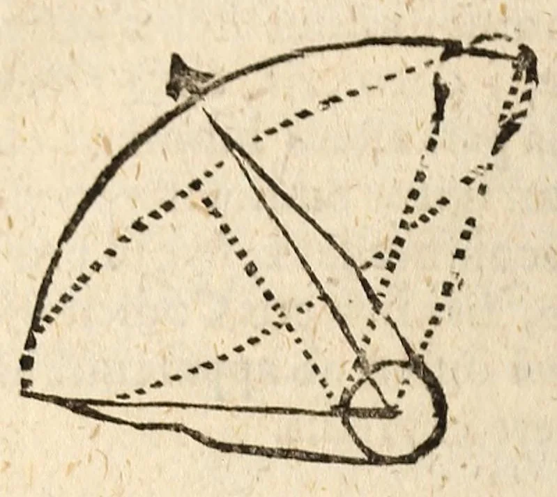 An illustration from Epitome astronomiae copernicanae, usitatâ formâ quaestionum & responsionum conscripta, inq; VII. libros digesta .., 1618, leaf 238
