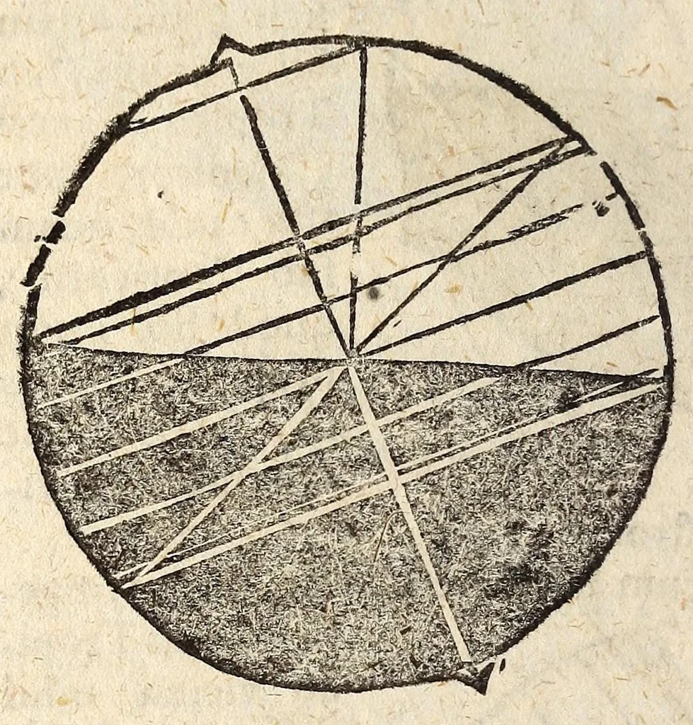 An illustration from Epitome astronomiae copernicanae, usitatâ formâ quaestionum & responsionum conscripta, inq; VII. libros digesta .., 1618, leaf 354