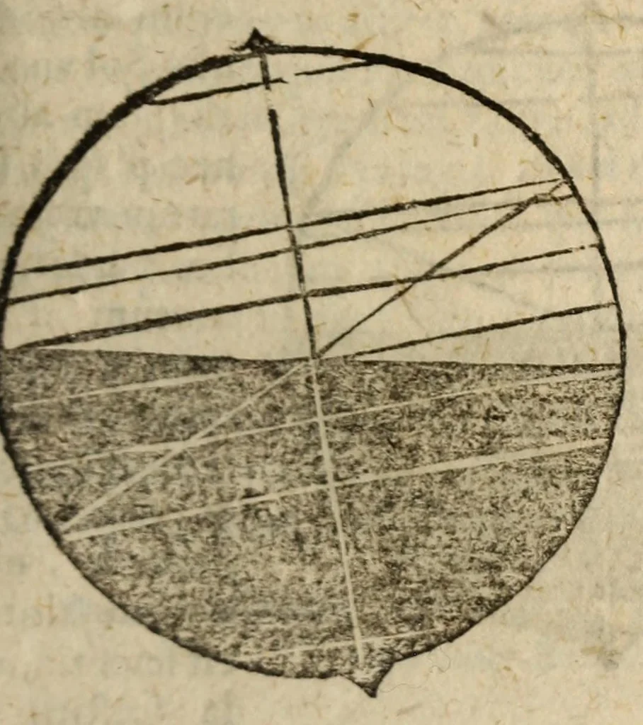 An illustration from Epitome astronomiae copernicanae, usitatâ formâ quaestionum & responsionum conscripta, inq; VII. libros digesta .., 1618, leaf 355