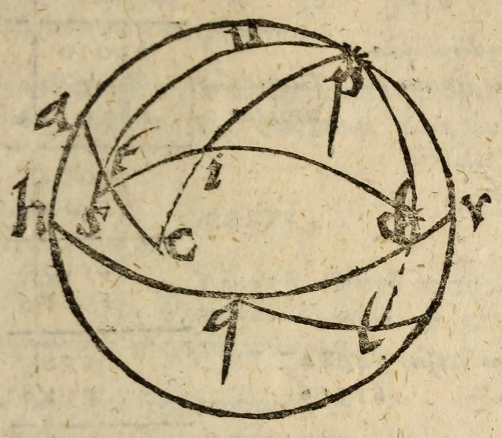 An illustration from Epitome astronomiae copernicanae, usitatâ formâ quaestionum & responsionum conscripta, inq; VII. libros digesta .., 1618, leaf 377