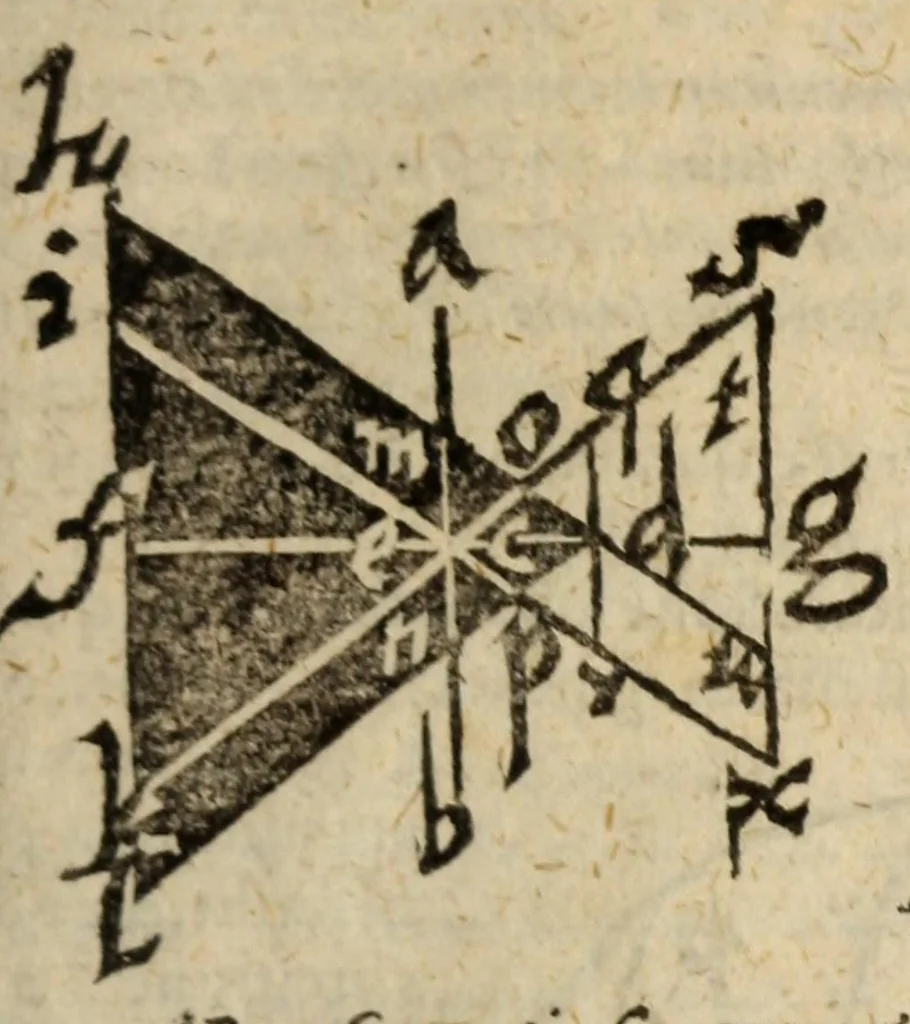 An illustration from Epitome astronomiae copernicanae, usitatâ formâ quaestionum & responsionum conscripta, inq; VII. libros digesta .., 1618, leaf 403