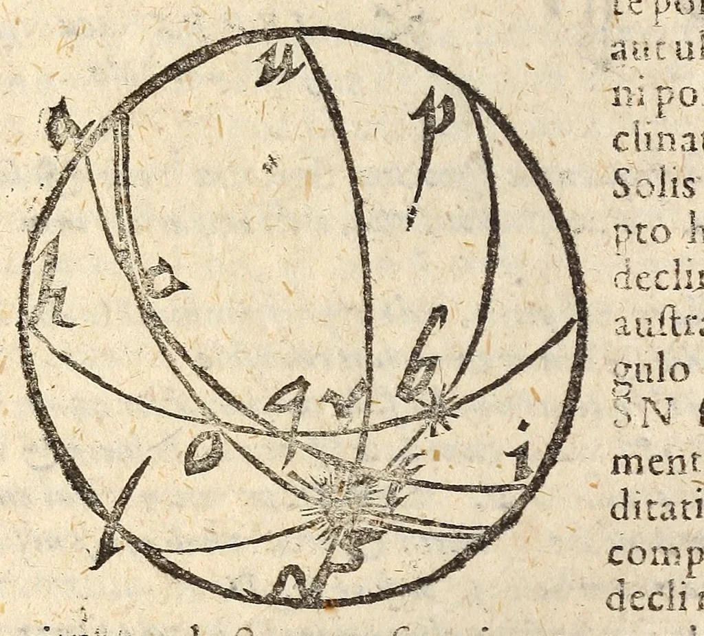 An illustration from Epitome astronomiae copernicanae, usitatâ formâ quaestionum & responsionum conscripta, inq; VII. libros digesta .., 1618, leaf 404