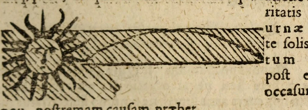 An illustration from Epitome astronomiae copernicanae, usitatâ formâ quaestionum & responsionum conscripta, inq; VII. libros digesta .., 1618, leaf 87