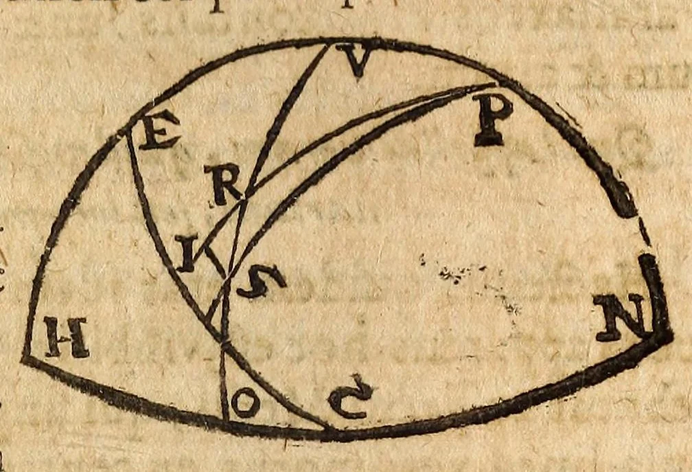 An illustration from Epitome astronomiae copernicanae, usitatâ formâ quaestionum & responsionum conscripta, inq; VII. libros digesta .., 1618, leaf 472