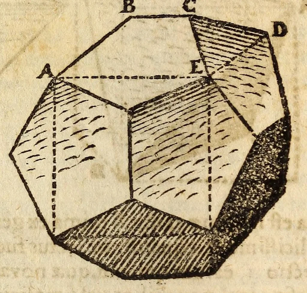 An illustration from Epitome astronomiae copernicanae, usitatâ formâ quaestionum & responsionum conscripta, inq; VII. libros digesta .., 1618, leaf 50