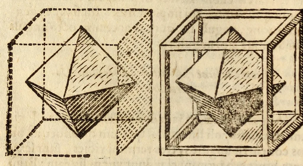 An illustration from Epitome astronomiae copernicanae, usitatâ formâ quaestionum & responsionum conscripta, inq; VII. libros digesta .., 1618, leaf 52