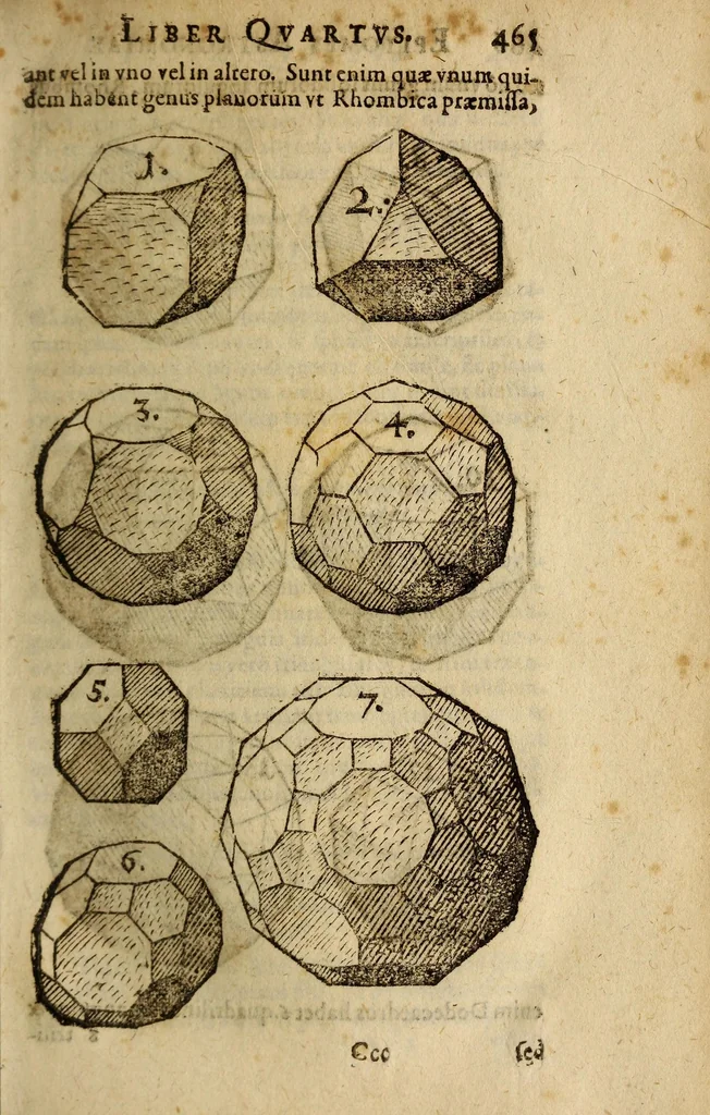 An illustration from Epitome astronomiae copernicanae, usitatâ formâ quaestionum & responsionum conscripta, inq; VII. libros digesta .., 1618, leaf 55