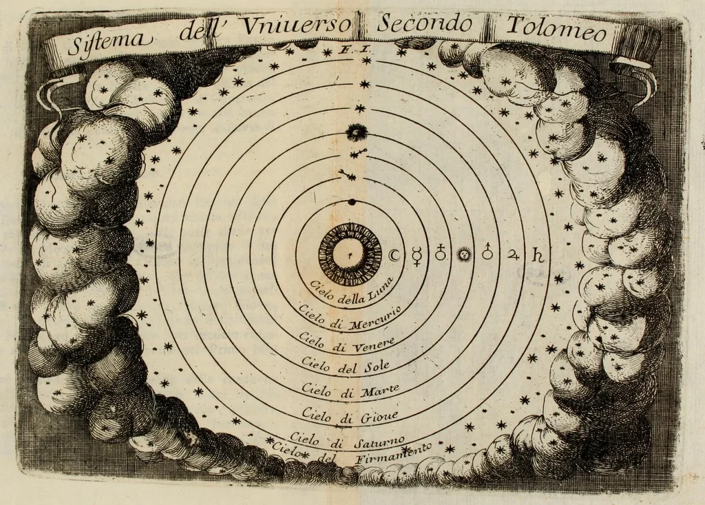 An illustration from Epitome cosmografica, o Compendiosa introduttione all'astronomia, geografia, & idrografia, : per l'uso, dilucidatione, e fabbrica delle sfere, globi, planisferj, astrolabj, e tavole geografiche, e particolarmente degli stampati, e spiegati nelle publiche lettioni, 1693, leaf 73