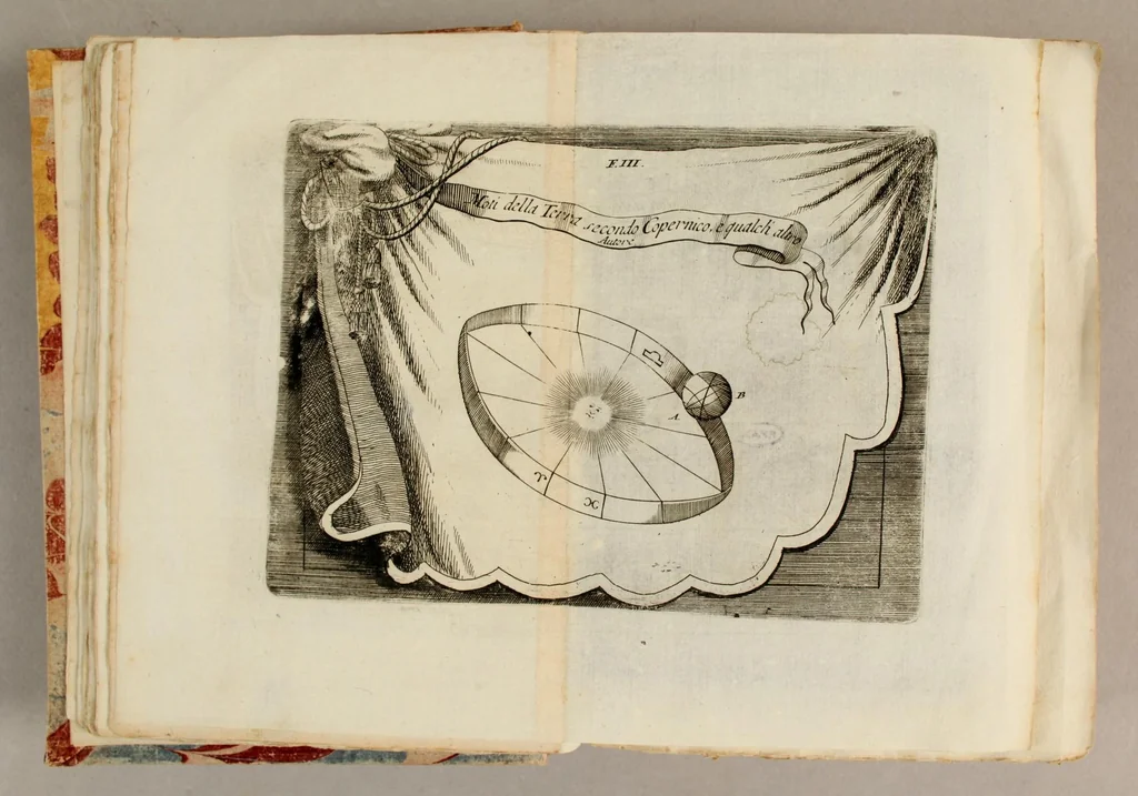 An illustration from Epitome cosmografica, o Compendiosa introduttione all'astronomia, geografia, & idrografia, : per l'uso, dilucidatione, e fabbrica delle sfere, globi, planisferj, astrolabj, e tavole geografiche, e particolarmente degli stampati, e spiegati nelle publiche lettioni, 1693, leaf 85
