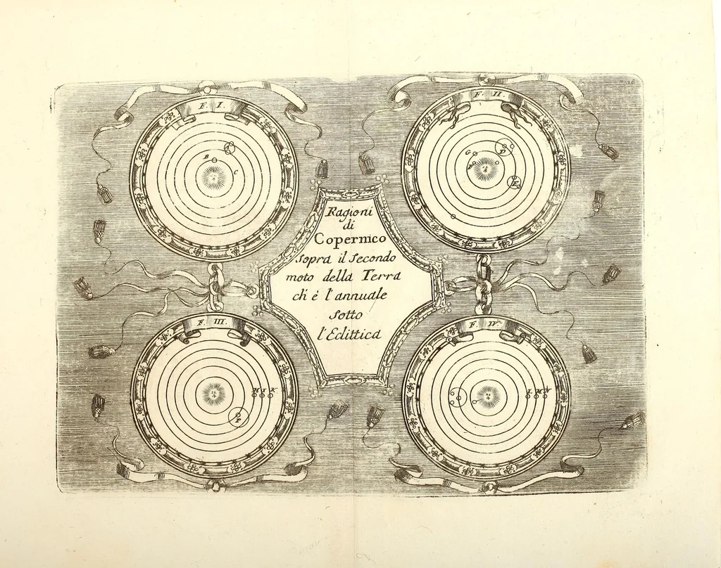 An illustration from Epitome cosmografica : o compendiosa introduttione all'astronomia, geografia, & idrografia, per l'uso, dilucidatione, e fabbrica delle sfere, globi, planisferj astrolabj, e tavole geografiche, e particolarmente degli stampati, e spiegati nelle publiche lettioni, 1693, leaf 101