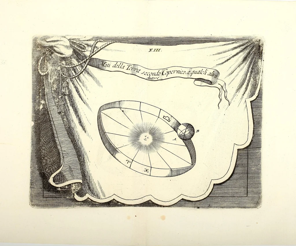 An illustration from Epitome cosmografica : o compendiosa introduttione all'astronomia, geografia, & idrografia, per l'uso, dilucidatione, e fabbrica delle sfere, globi, planisferj astrolabj, e tavole geografiche, e particolarmente degli stampati, e spiegati nelle publiche lettioni, 1693, leaf 109