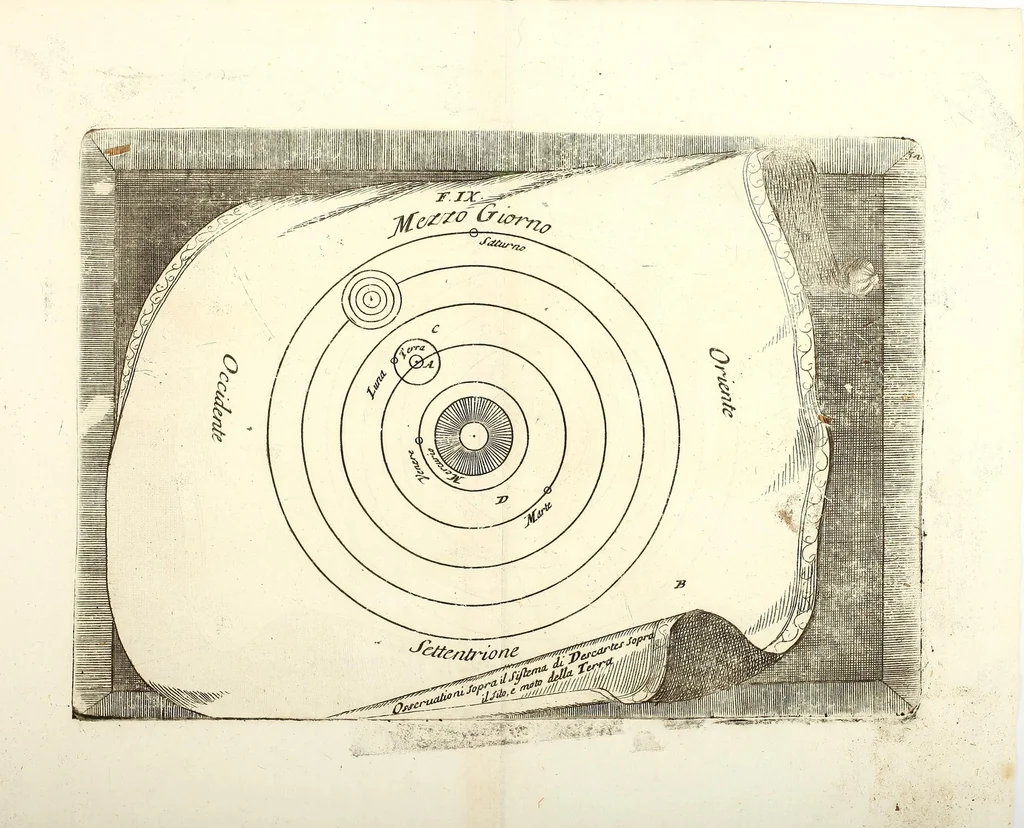 An illustration from Epitome cosmografica : o compendiosa introduttione all'astronomia, geografia, & idrografia, per l'uso, dilucidatione, e fabbrica delle sfere, globi, planisferj astrolabj, e tavole geografiche, e particolarmente degli stampati, e spiegati nelle publiche lettioni, 1693, leaf 125