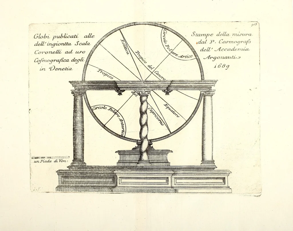 An illustration from Epitome cosmografica : o compendiosa introduttione all'astronomia, geografia, & idrografia, per l'uso, dilucidatione, e fabbrica delle sfere, globi, planisferj astrolabj, e tavole geografiche, e particolarmente degli stampati, e spiegati nelle publiche lettioni, 1693, leaf 573