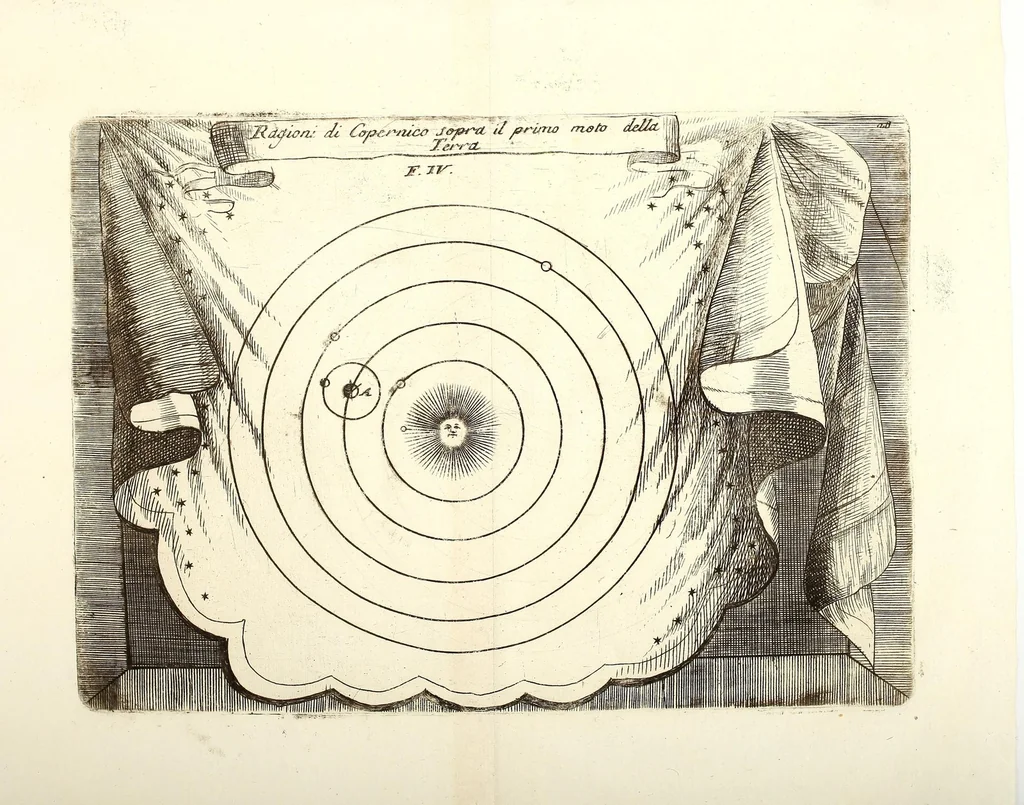 An illustration from Epitome cosmografica : o compendiosa introduttione all'astronomia, geografia, & idrografia, per l'uso, dilucidatione, e fabbrica delle sfere, globi, planisferj astrolabj, e tavole geografiche, e particolarmente degli stampati, e spiegati nelle publiche lettioni, 1693, leaf 97
