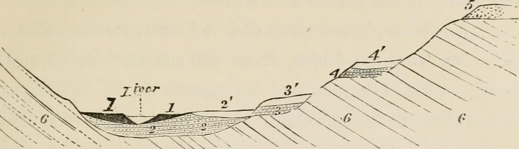An illustration from The epoch of the mammoth and the apparition of man upon the earth, 1878, leaf 147