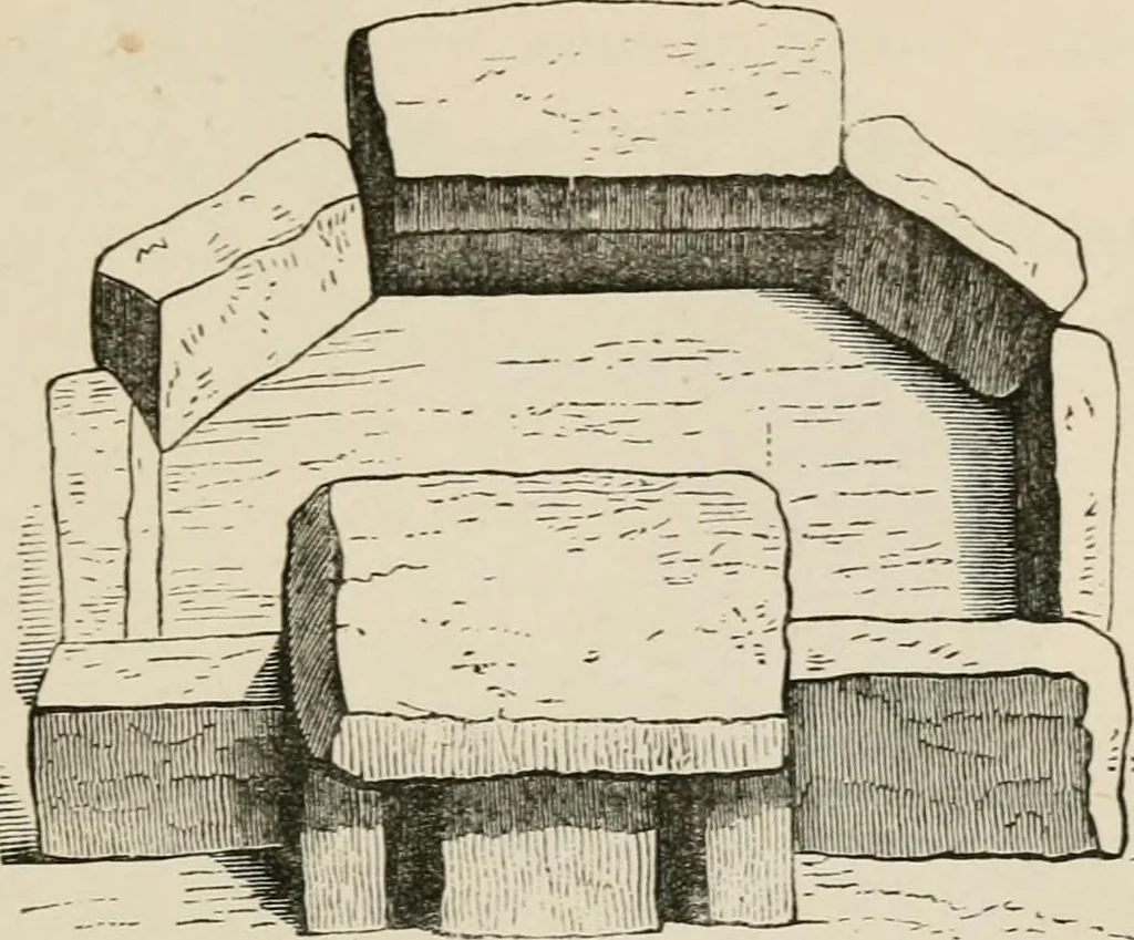 An illustration from The epoch of the mammoth and the apparition of man upon the earth, 1878, leaf 55