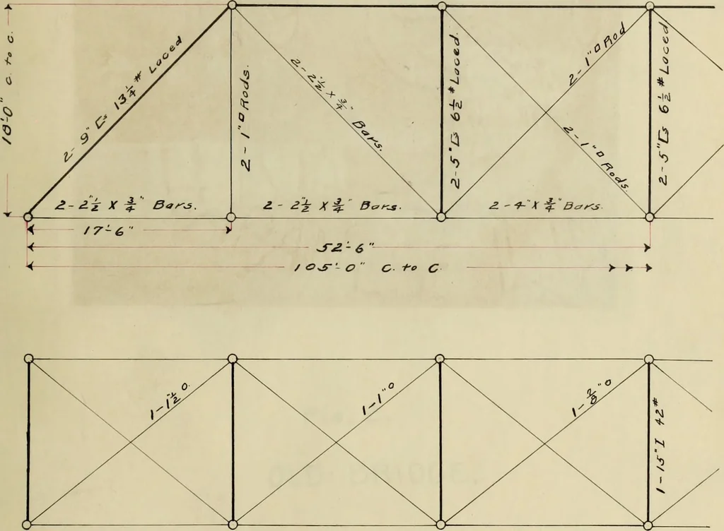 An illustration from Erection of the Leas Highway Bridge near St. Joseph, Ill., 1903, leaf 10