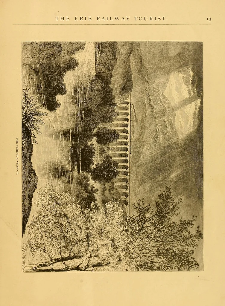An illustration from Erie railway tourist, 1874, leaf 21