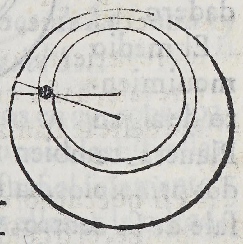 An illustration from Esfera, forma del mundo, : con vna breue descripcion del mapa., 1628, leaf 111