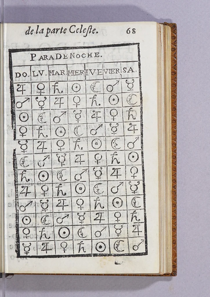 An illustration from Esfera, forma del mundo, : con vna breue descripcion del mapa., 1628, leaf 157