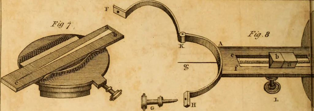 An illustration from Essays on the microscope : containing a practical description of the most improved microscopes : a general history of insects : illustrated with thirty-two folio plates (2nd ed. / with considerable additions and improvements by Frederick Kanmacher), 1798, leaf 759