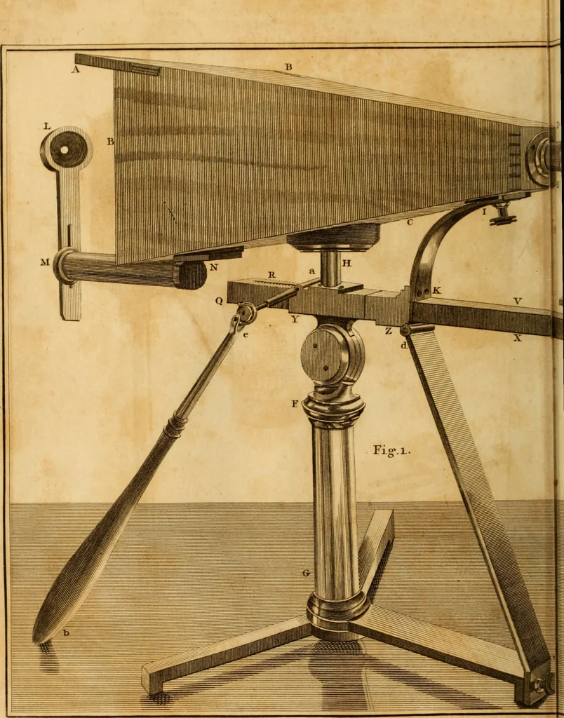 An illustration from Essays on the microscope : containing a practical description of the most improved microscopes : a general history of insects : illustrated with thirty-two folio plates (2nd ed. / with considerable additions and improvements by Frederick Kanmacher), 1798, leaf 763