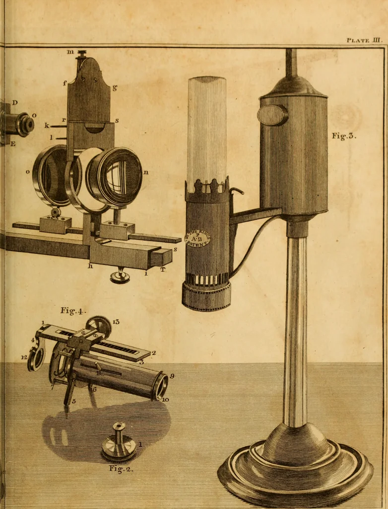 An illustration from Essays on the microscope : containing a practical description of the most improved microscopes : a general history of insects : illustrated with thirty-two folio plates (2nd ed. / with considerable additions and improvements by Frederick Kanmacher), 1798, leaf 764