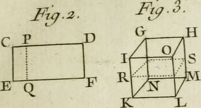 An illustration from Essai de physique, par Mr. Pierre van Musschenbroek ... avec une description de nouvelles sortes de machines pneumatiques, et un recueil d'expériences par Mr. J. v[an] M[usschenbroek] Traduit du hollandois par Mr. Pierre Massuet .., 1751, leaf 130