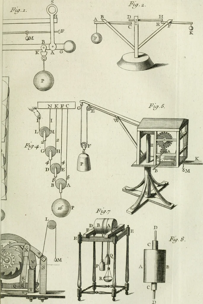 An illustration from Essai de physique, par Mr. Pierre van Musschenbroek ... avec une description de nouvelles sortes de machines pneumatiques, et un recueil d'expériences par Mr. J. v[an] M[usschenbroek] Traduit du hollandois par Mr. Pierre Massuet .., 1751, leaf 226