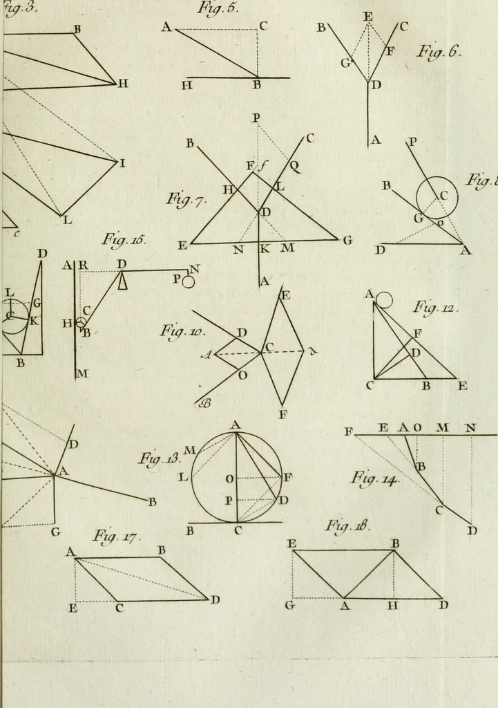An illustration from Essai de physique, par Mr. Pierre van Musschenbroek ... avec une description de nouvelles sortes de machines pneumatiques, et un recueil d'expériences par Mr. J. v[an] M[usschenbroek] Traduit du hollandois par Mr. Pierre Massuet .., 1751, leaf 246