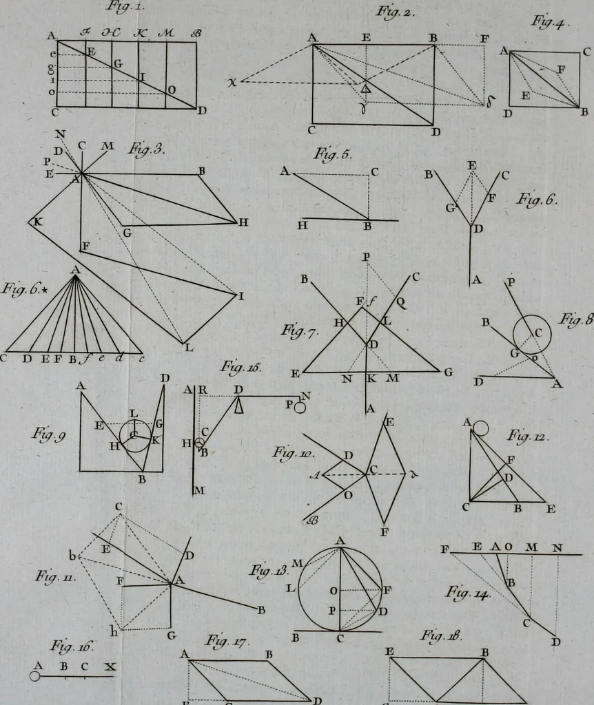 An illustration from Essai de physique, par Mr. Pierre van Musschenbroek ... avec une description de nouvelles sortes de machines pneumatiques, et un recueil d'expériences par Mr. J. v[an] M[usschenbroek] Traduit du hollandois par Mr. Pierre Massuet .., 1751, leaf 247