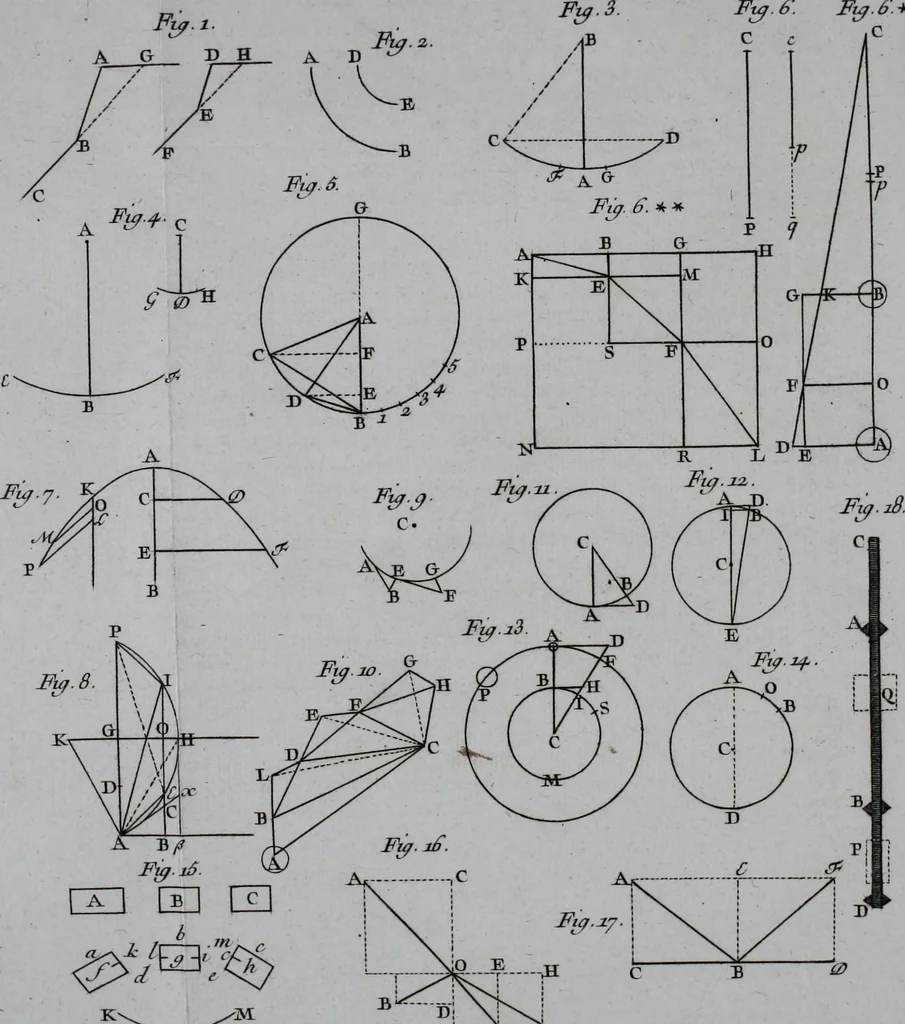 An illustration from Essai de physique, par Mr. Pierre van Musschenbroek ... avec une description de nouvelles sortes de machines pneumatiques, et un recueil d'expériences par Mr. J. v[an] M[usschenbroek] Traduit du hollandois par Mr. Pierre Massuet .., 1751, leaf 277