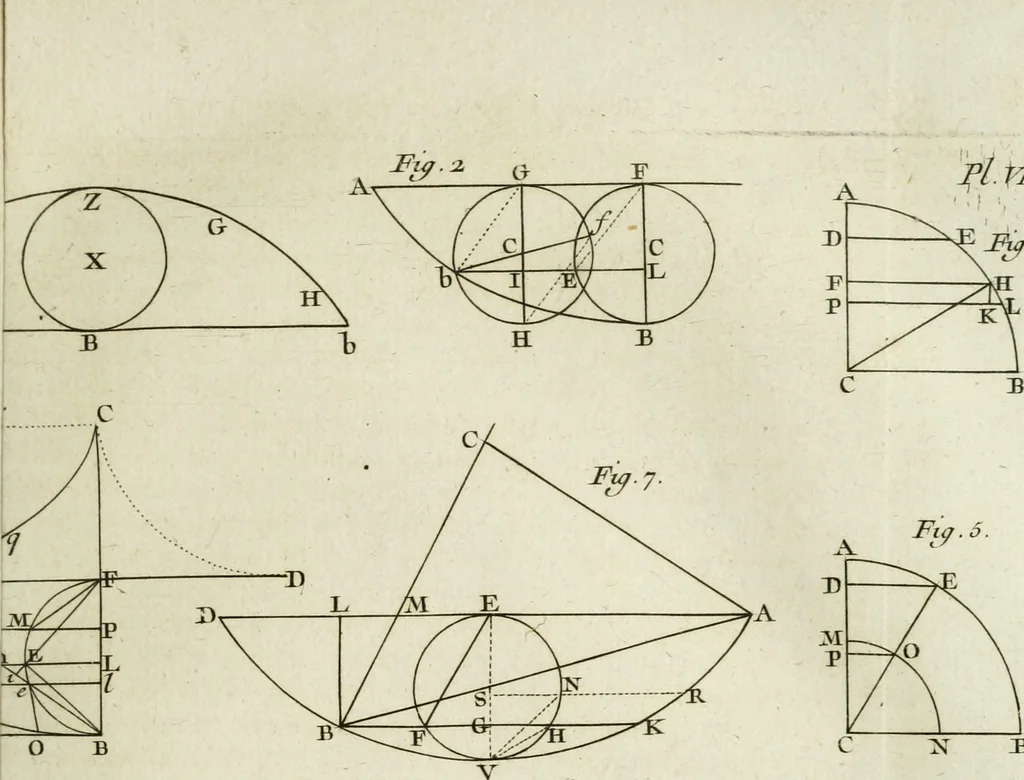 An illustration from Essai de physique, par Mr. Pierre van Musschenbroek ... avec une description de nouvelles sortes de machines pneumatiques, et un recueil d'expériences par Mr. J. v[an] M[usschenbroek] Traduit du hollandois par Mr. Pierre Massuet .., 1751, leaf 356
