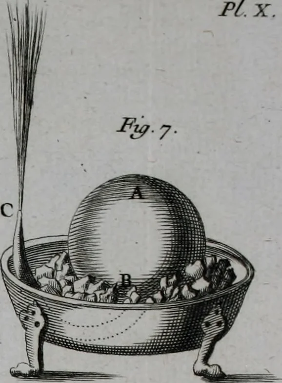 An illustration from Essai de physique, par Mr. Pierre van Musschenbroek ... avec une description de nouvelles sortes de machines pneumatiques, et un recueil d'expériences par Mr. J. v[an] M[usschenbroek] Traduit du hollandois par Mr. Pierre Massuet .., 1751, leaf 431