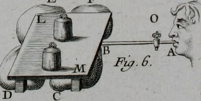 An illustration from Essai de physique, par Mr. Pierre van Musschenbroek ... avec une description de nouvelles sortes de machines pneumatiques, et un recueil d'expériences par Mr. J. v[an] M[usschenbroek] Traduit du hollandois par Mr. Pierre Massuet .., 1751, leaf 431