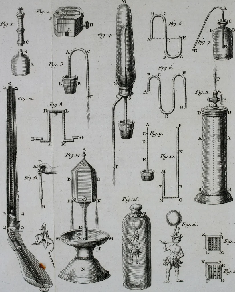 An illustration from Essai de physique, par Mr. Pierre van Musschenbroek ... avec une description de nouvelles sortes de machines pneumatiques, et un recueil d'expériences par Mr. J. v[an] M[usschenbroek] Traduit du hollandois par Mr. Pierre Massuet .., 1751, leaf 219