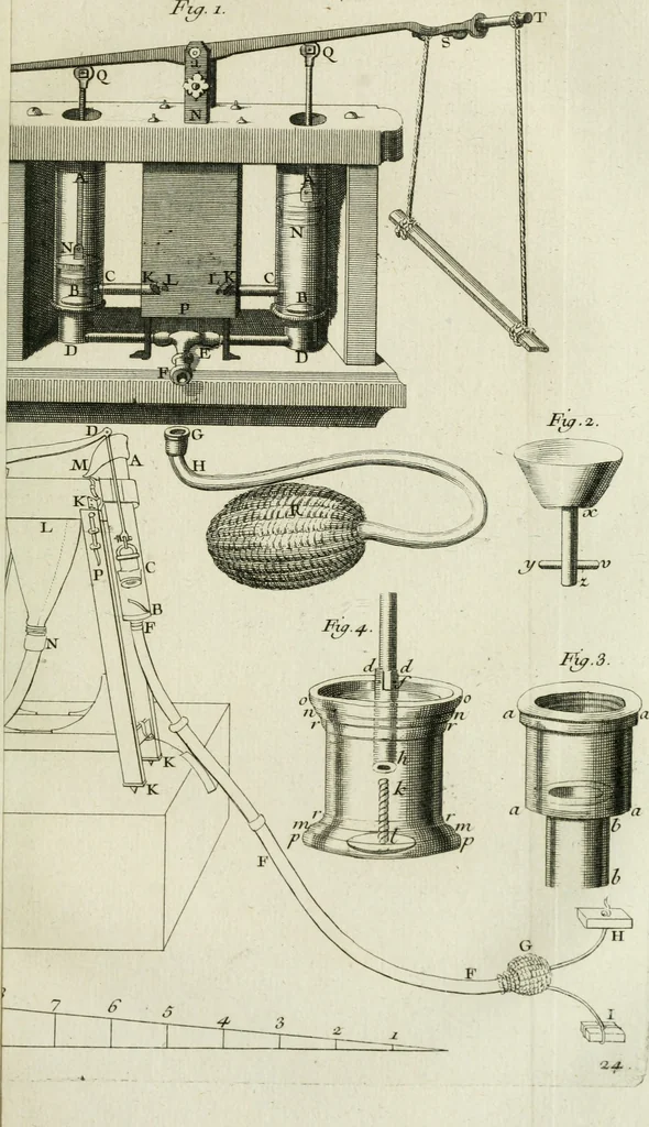 An illustration from Essai de physique, par Mr. Pierre van Musschenbroek ... avec une description de nouvelles sortes de machines pneumatiques, et un recueil d'expériences par Mr. J. v[an] M[usschenbroek] Traduit du hollandois par Mr. Pierre Massuet .., 1751, leaf 226