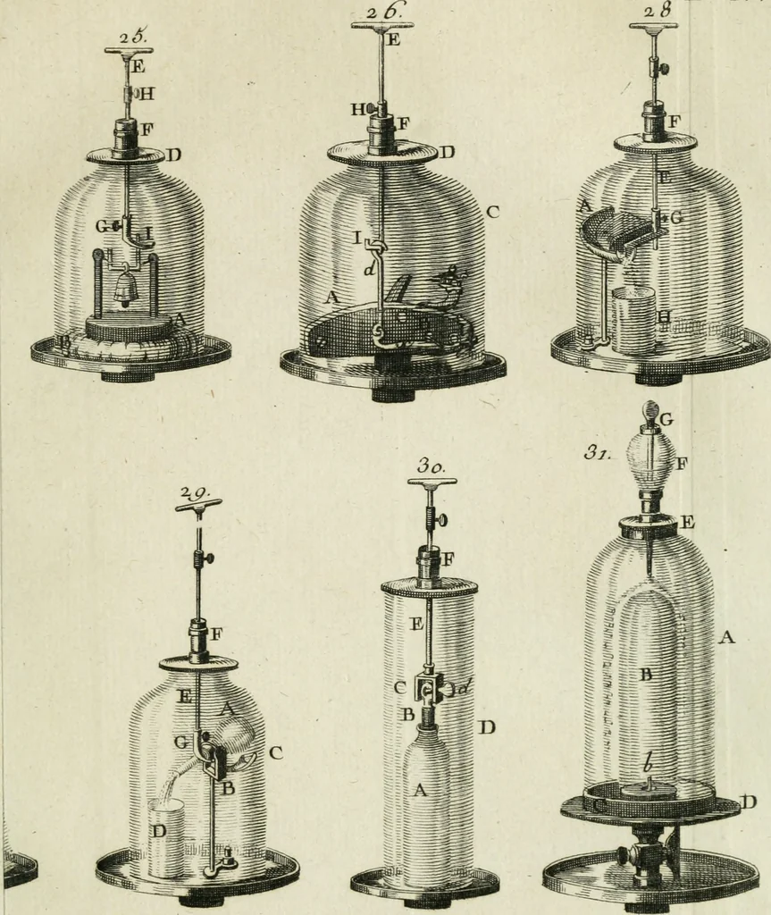 An illustration from Essai de physique, par Mr. Pierre van Musschenbroek ... avec une description de nouvelles sortes de machines pneumatiques, et un recueil d'expériences par Mr. J. v[an] M[usschenbroek] Traduit du hollandois par Mr. Pierre Massuet .., 1751, leaf 436