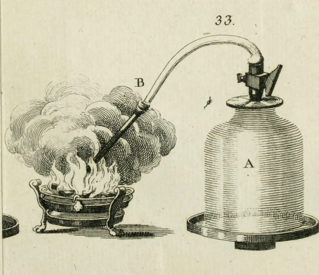 An illustration from Essai de physique, par Mr. Pierre van Musschenbroek ... avec une description de nouvelles sortes de machines pneumatiques, et un recueil d'expériences par Mr. J. v[an] M[usschenbroek] Traduit du hollandois par Mr. Pierre Massuet .., 1751, leaf 436