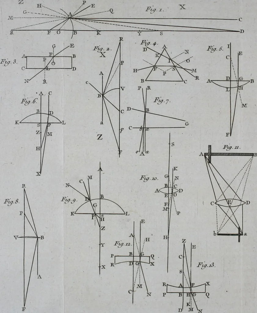 An illustration from Essai de physique, par Mr. Pierre van Musschenbroek ... avec une description de nouvelles sortes de machines pneumatiques, et un recueil d'expériences par Mr. J. v[an] M[usschenbroek] Traduit du hollandois par Mr. Pierre Massuet .., 1751, leaf 65