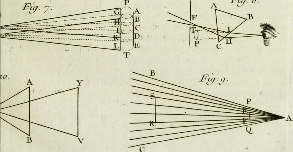 An illustration from Essai de physique, par Mr. Pierre van Musschenbroek ... avec une description de nouvelles sortes de machines pneumatiques, et un recueil d'expériences par Mr. J. v[an] M[usschenbroek] Traduit du hollandois par Mr. Pierre Massuet .., 1751, leaf 70