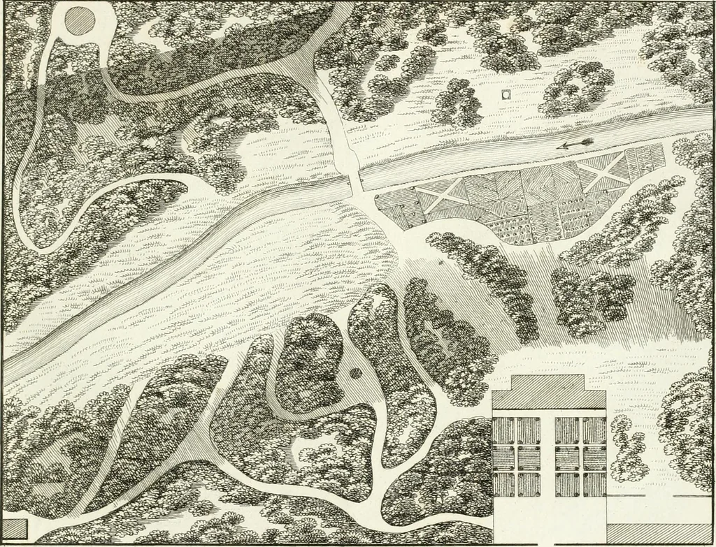 An illustration from Essai sur la composition et l'ornement des jardins : ou, Recueil de plans de jardins de ville et de campagne, de fabriques propres à leur décoration, et de machines pour élever les eaux ; ouvrage faisant suite à l'Almanach du bon jardinier, 1823, leaf 103