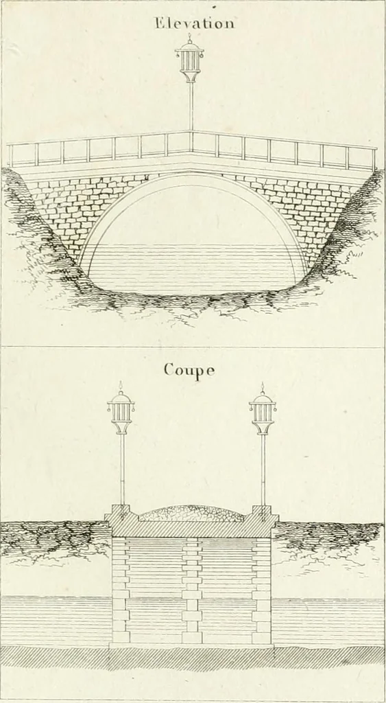An illustration from Essai sur la composition et l'ornement des jardins : ou, Recueil de plans de jardins de ville et de campagne, de fabriques propres à leur décoration, et de machines pour élever les eaux ; ouvrage faisant suite à l'Almanach du bon jardinier, 1823, leaf 117
