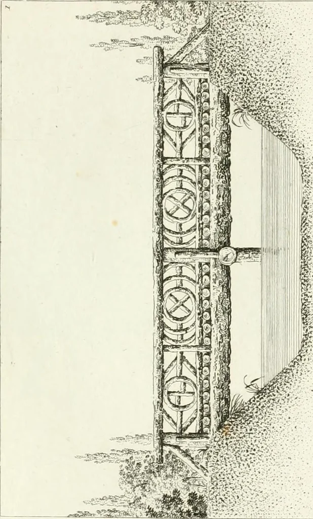 An illustration from Essai sur la composition et l'ornement des jardins : ou, Recueil de plans de jardins de ville et de campagne, de fabriques propres à leur décoration, et de machines pour élever les eaux ; ouvrage faisant suite à l'Almanach du bon jardinier, 1823, leaf 121