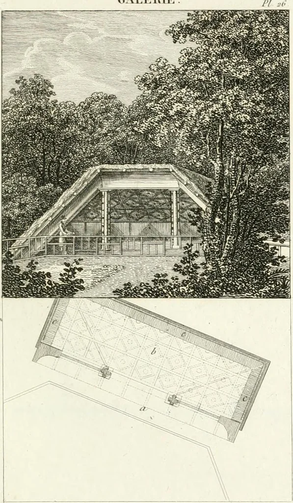 An illustration from Essai sur la composition et l'ornement des jardins : ou, Recueil de plans de jardins de ville et de campagne, de fabriques propres à leur décoration, et de machines pour élever les eaux ; ouvrage faisant suite à l'Almanach du bon jardinier, 1823, leaf 123