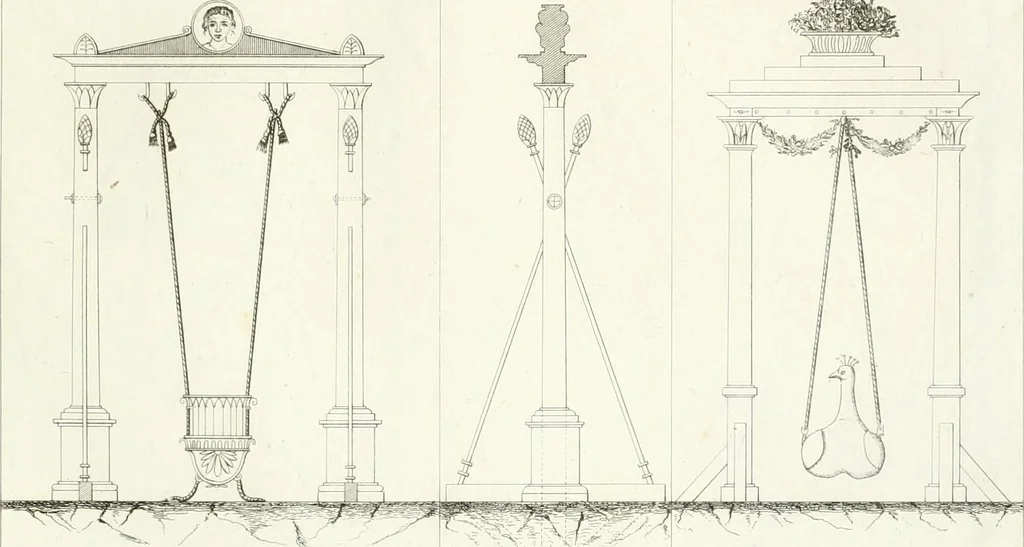 An illustration from Essai sur la composition et l'ornement des jardins : ou, Recueil de plans de jardins de ville et de campagne, de fabriques propres à leur décoration, et de machines pour élever les eaux ; ouvrage faisant suite à l'Almanach du bon jardinier, 1823, leaf 125